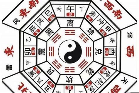 科技行業五行|命理五行对应的行业类别大全（必须收藏）